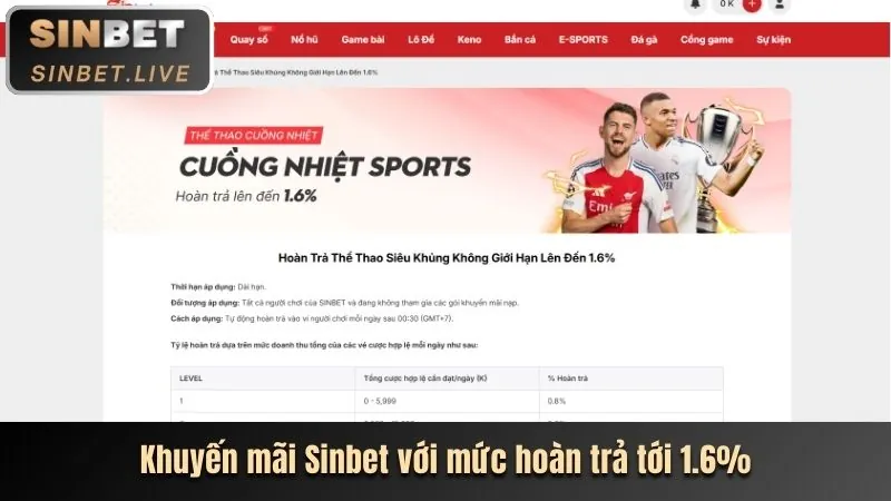 Hình ảnh cá cược thể thao với các trận đấu đang diễn ra